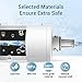 Filterlogic DA29-00003G Refrigerator Water Filter, Replacement for Samsung DA29-00003G, DA29-00003B, Aqua-Pure Plus, RFG237AARS, DA29-00003F, HAFCU1, RFG297AARS, RS22HDHPNSR, WSS-1 (Pack of 3)