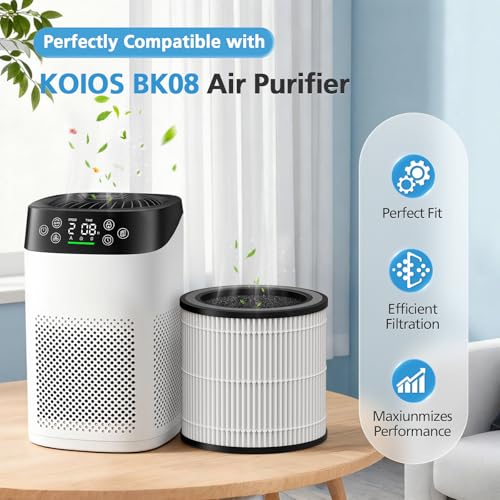 Image of BK08 Replacement Filter Compatible with KOIOS Air Purifiers, 3-in-1 HEPA High-Efficiency Activated Carbon BK08 Filter for Large Room Pet Hair Smoke Odor Pollen, 2 Pack