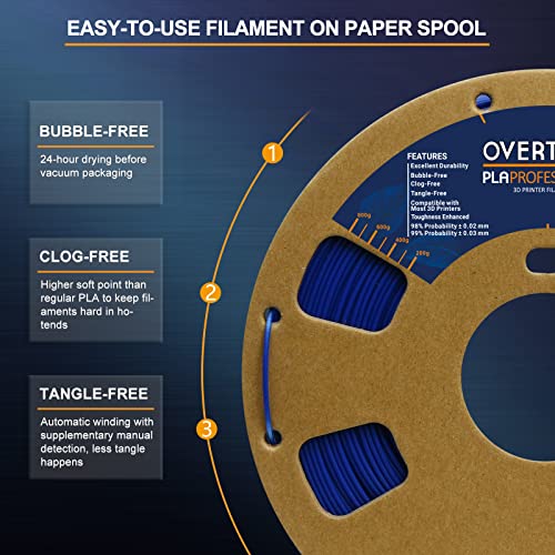 Overture Pla Plus (Pla+) Filament 1.75Mm Pla Professional Toughness Enhanced Pla Roll, Cardboard Spool, Premium Pla 1Kg(2.2Lbs), Dimensional Accuracy 99% Probability +/- 0.03Mm (Dark Blue) #TOP3