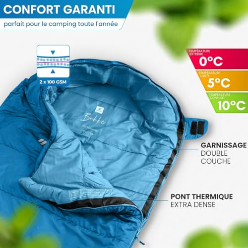 Vignette produit