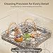Momcozy DeepClean Bottle Washer, 8 Bottles Large Capacity, Precision Cleaning for Pump Parts and Feeding Accessories, Self Cleaning Auto All in One Baby Bottle Washer, Sterilizer & Dryer