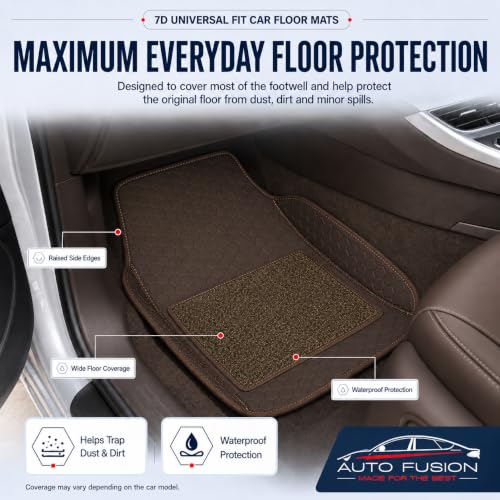 Image of 7D Car Floor Mat for Mahindra Logan | Coffee