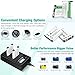 NP-45 NP-45A NP-45B NP-45S Battery 1300mAh*2 & Dual Charger Compatible with Fujifilm INSTAX Mini 90 Fujifilm FinePix XP140 XP130 XP120 XP90 XP80 XP70 XP60 XP50 for Nikon EN-EL10 Olympus LI-42B LI-40B