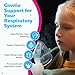 NAVEH PHARMA 3% Hypertonic Saline Solution for Nebulizer – Kids | 25 Single-Use Ampoules | Sodium Chloride Inhalation Solution for Gentle Airway Moisturizing | 125ML/4.22 FL OZ