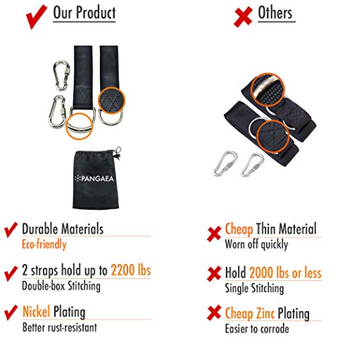 Pangaea 361504-201806 Tree Swing Hanging Straps Kit thumb #1