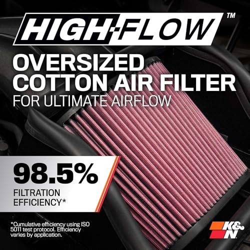 K&N Cold Air Intake System: High-Flow Air Filter, Increase Performance & Towing: Compatible with 2015-2025 FORD Expedition, F150, F150 Raptor, 77-2617KC
