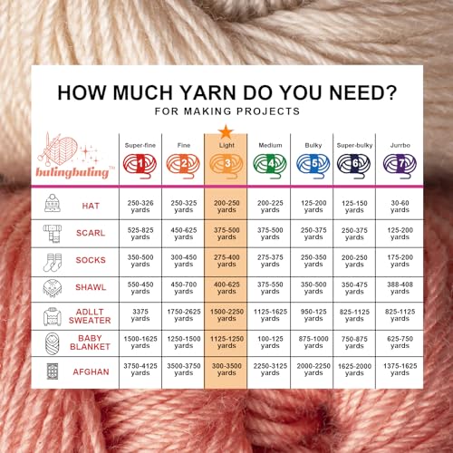 BulingBuling Glow in The Dark Yarn - 5 Pack Glow Yarn (260g/9oz | 273 Yards), Knitting & Crochet Thread for DIY Crafts, Gifts, Doll Making (Sky Blue) by bulingbuling - Used condition - Image 6