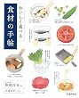 セール中のKindle本1：おいしく食べる 食材の手帖 (池田書店)