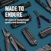 LEATHERMAN, Micra, Keychain Multi-tool with Grooming Tools, Mini Pocketknife for Everyday Carry (EDC), Hobbies & Outdoors, Built in the USA, Stainless Steel