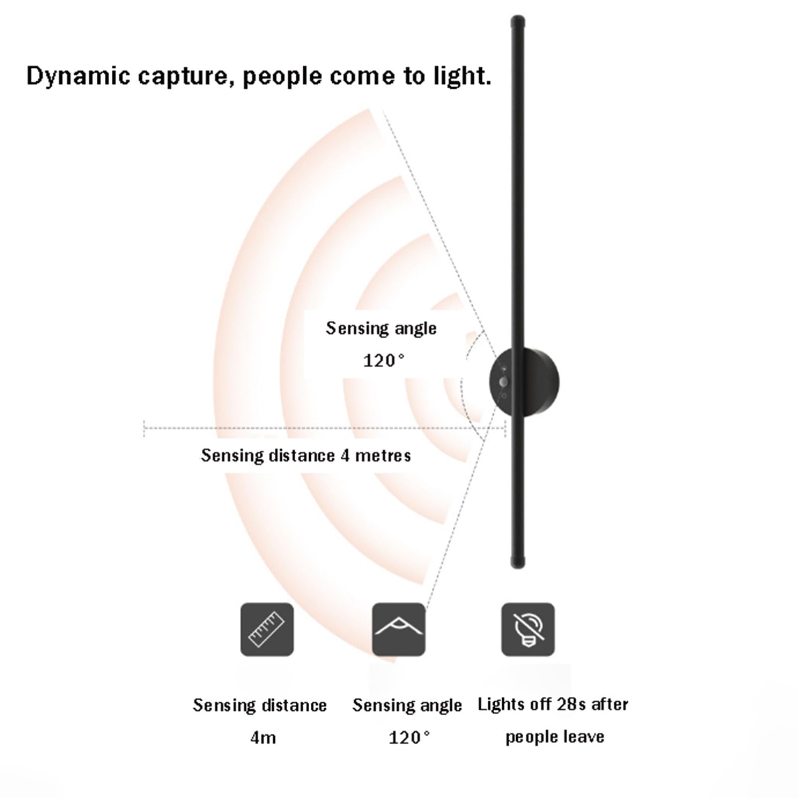 LED Wandleuchte Innen mit Bewegungsmelder Dimmbar Wandleuchte mit Wiederaufladbarem Akku Nachtlicht USB Wiederaufladbare Magnetische Art Lampen für Ohne Stromanschluss (Schwarz,100CM)