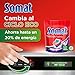 Somat Todo en 1 Pastillas Detergente para Lavavajillas (70 lavados), pastillas del...