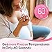 Easy@Home Basal Body Thermometer: BBT for Fertility Prediction with Memory Recall - Accurate Digital Basal Thermometer for Temperature Monitoring with Premom App - EBT-018 (Pink)