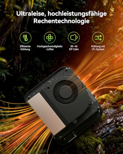 AOOSTAR MACO Mini PC R7 6850H(bis zu 4,7GHz) Mini Desktop Computer 24GB RAM 5 1TB PCIe4.0 SSD, Micro PC W11 Pro Radeon 680M/OCuLink/2xUSB4/2x2,5G LAN/4K Quad-Display/Fingerabdruck Entsperren