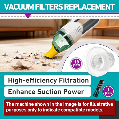 Image of 18 Pcs HEPA Vacuum Filters Compatible with Compact Cordless Vacuum Cleaner as Seen on TV, Washable Reusable Filters with Cleaning Brush (White)