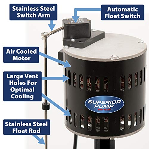 Superior Pump 92333 1/3 Hp Thermoplastic Pedestal Sump Pump #TOP4