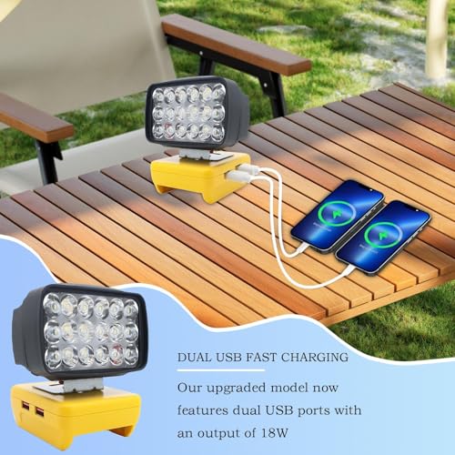 Luz LED industrial con chasis ABS Metal Build de alta resistencia Sturdy 3