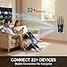 Uiuqekel GT300 WiFi Extender 300Mbps, WiFi Range Extender & Booster with 4 High-Gain Antennas, 2.4GHz Signal Repeater with Ethernet Port, Covers Up to 50 Devices, Easy Setup for Home(Black)