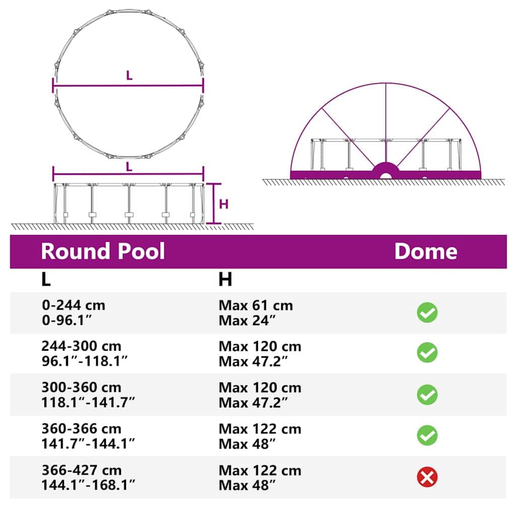 vidaXL Pool-Dome Pool-Einfassung Poolunterstand Outdoor Kuppel Zubehör