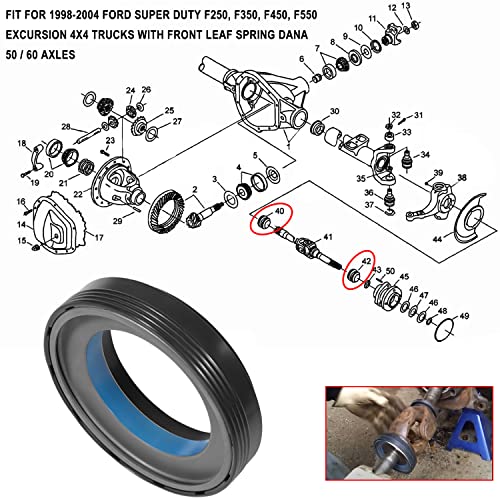 image for Hihitomorrow 50491 Outer Axle Shaft Seal Fit For 1998 1999 2000 2001 2
