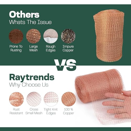 3 gen raytrends copper mesh rodent control kit 5 inch x 35ft rustproof copper wool blend ideal for sealing water gaps gardening - diy hole filler with scissors gloves amp packing tool