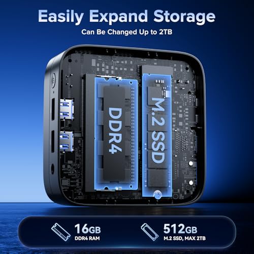 Essenx E1 Mini PC ?ntel Alder Lake-N97 (fino a 3,6 GHz, 4C/4T) 16 GB DDR4 512 GB SSD, Mini Computer/Gigabit Ethernet/2.4+5G WiFi/BT4.2/HDMI 2.0+DP 1.4,Dual HDMI Display - PC Desktop - Immagine 6