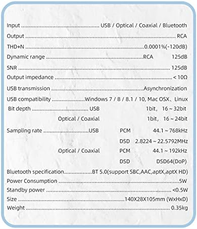S.M.S.L SU-6 DAC ES9038Q2M XMOS DSD PCM768kHz/32Bit Bluetooth 5.0 LDAC USB Decoder (Silver)
