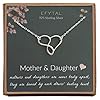EFYTAL Mothers Day Gifts from Daughter, 925 Sterling Silver Infinity Heart Mom Necklace for Mother & Daughter, Mother's Day Jewelry for Women, Mothers Day Gifts for Mom, Best Birthday Gift Ideas