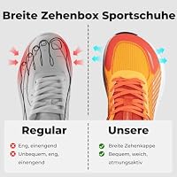 Geococcyx Breite Zehenbox Sportschuhe Herren Laufschuhe Orange 42EU – Ansicht 3