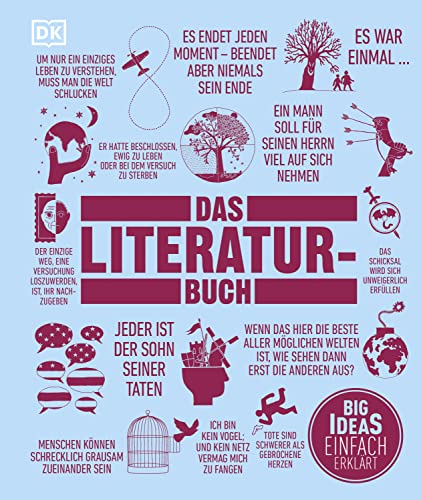 Das Literatur-Buch - Helen Cleary Ann Kramer Robin Laxby Diana Loxley Esther Ripley Megan Todd Hila Shaghar Alex Valente Bruno Vincent Nick Walton Marcus Weeks Penny Woollard Gebunden