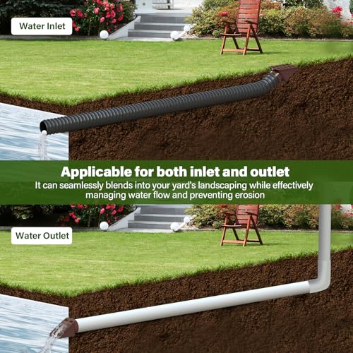 Kisotay Lawn Yard Angled Drainage Grate, Brown Yard Drain Grate Emitter for Sump Pump Discharge and Downspout Extensions, Prevents Standing Water, Fits 3" & 4" Drain Pipe by Kisotay - Image 4