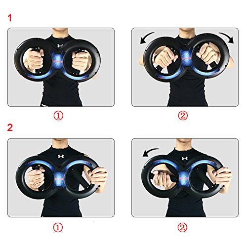 Kuangmi Multifunctional Hand And Forearm Trainer Gripper Exerciser Strengtheners (Black (Upgraded Version), 30Kg Torsion) #TOP6