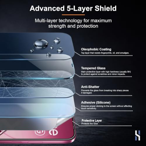 Image of Tempered Glass for Realme 16T | Realme P4R