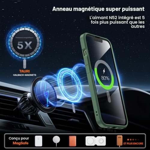 Coque iPhone 13 ne jaunit pas magnétique verte pour éviter les rayures d'écran - 2