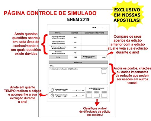 ENEM 1080 questões provas 2016 a 2021 + gabarito OFICIAL