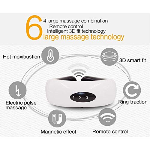 Neck_Massager, Portable Neck_Massager with with 6 Modes 10 Levels Intensity for Women Men, Cordless Multifunctional_Massager Equipment for Office Travel Home Use - Thumbnail 2