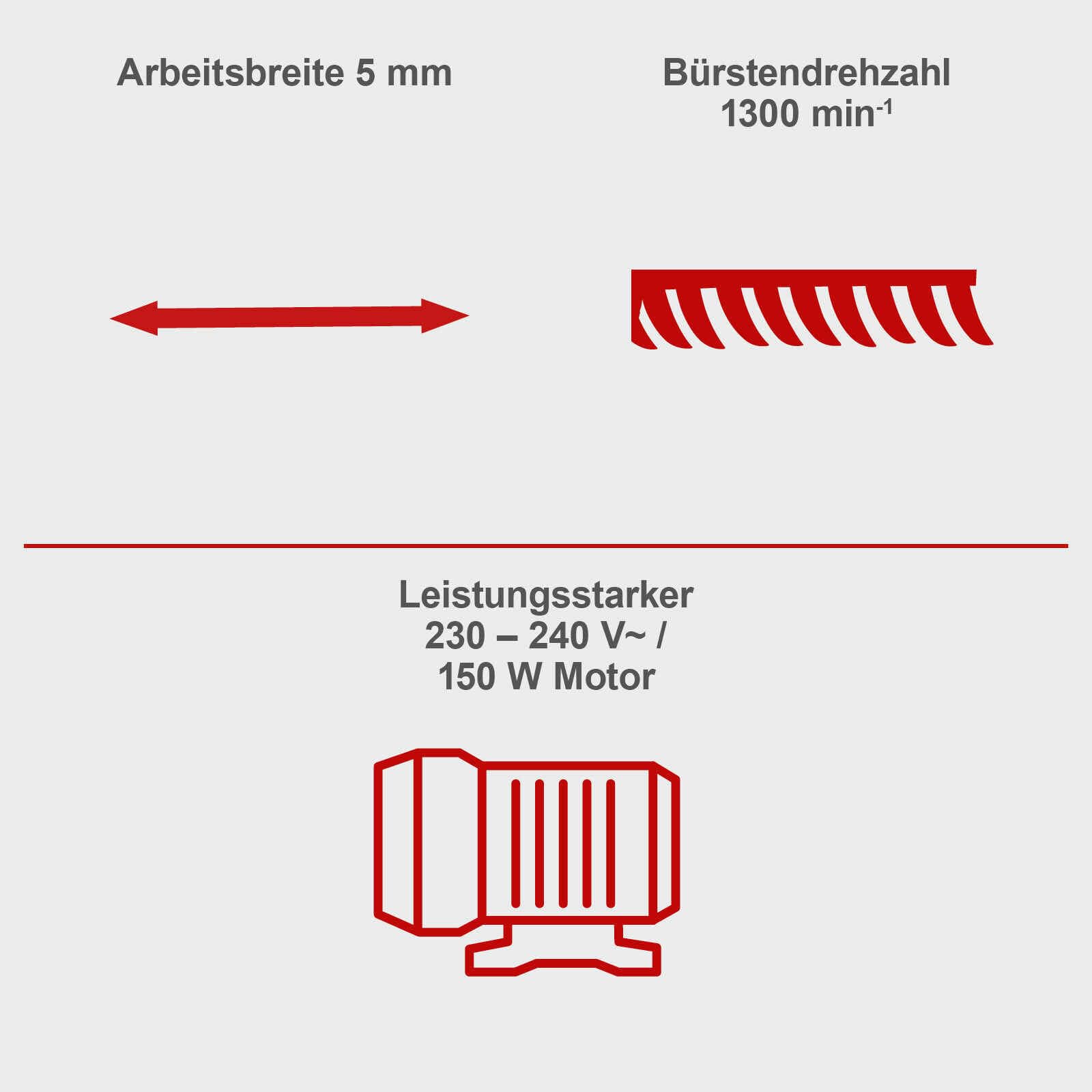 Scheppach Elektro-Unkrautfugenbürste JCL150 Fugenreiniger Unkrautbürste | 150W Leistung | 5mm Bürstenbreite | Bürstendurchmesser 110mm | Bürstendrehzahl 1300 min-1 | inkl. Drahtbürste & Nylonbürste