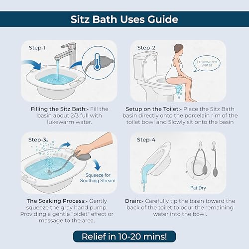 Image of THE HEAL COMPANY Sitz Bath Tub for Hemorrhoid, Piles, Fissure, After Delivery. Sitz Bath Tub for Adults. Hip Bath Tub for Western Toilet