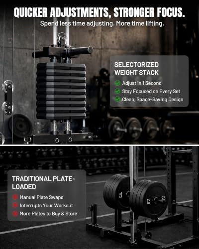 Image of Mikolo Folding Squat Rack, Wall Mounted Power Rack with Cable Crossover Machine & LAT Pull Down, Functional Trainer with 5 Adjustable Function Modes, Home Gym Package