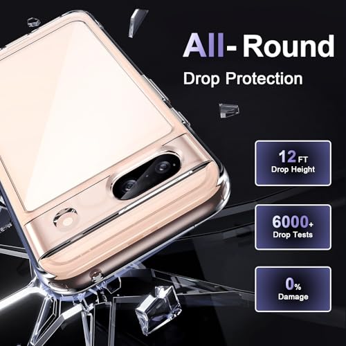 Image of Case for Google Pixel 8a, Military Grade Drop Protection Phone Case, Yellowing Resistant, Anti-Scratch Hard PC Back, Shockproof Hard Ultra-Thin Protective Cover, Clear