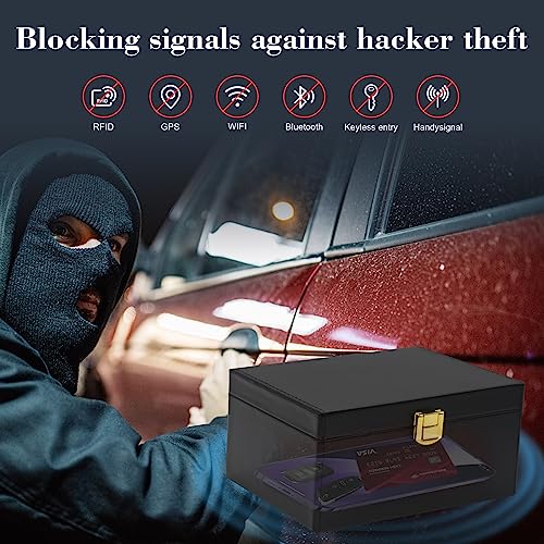 OBEST Faraday Box e 2 Pack Faraday Pouch per