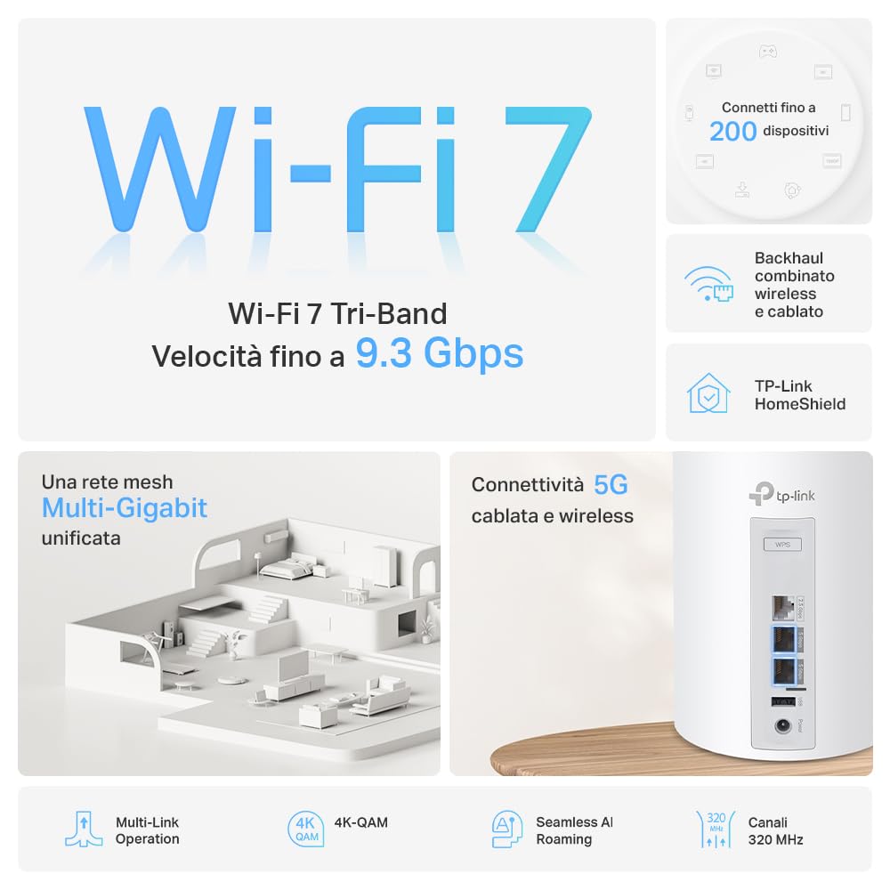 TP-Link WiFi 7 Deco BE65 Pro Router Mesh WiFi,BE 9300Mbps Tri-Band, Canali 320 MHz, 2 Porte 5Gbps, Porta 2,5 Gbps, Alexa, HomeShield,MLO, Funziona con Qualsiasi ISP e Modem, 4 Antenne Interne, 2 Pezzi