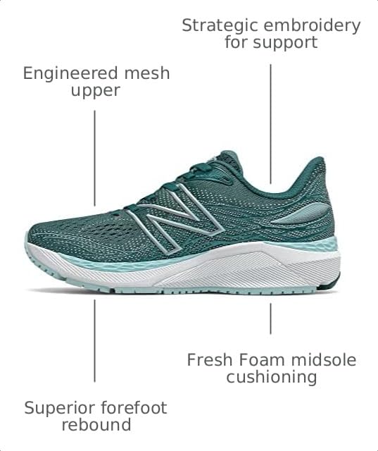 Image of New Balance Womens Fresh Foam X 860 V12