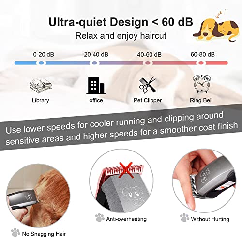 Dog Clippers Professional Heavy Duty Dog Grooming Clipper 3 Adjustable Speeds Whisper-Quite High Power Plug-in Pet… - Image 7