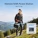 BLUETTI Elite 100 V2 (2025 Neu) Tragbare Power Station, 1024Wh LFP Batterie Backup mit 2 1800W AC Ausgängen (3600W Surge), 35% Kompakter, Solar Generator für Camping, Stromausfälle und Off-grid