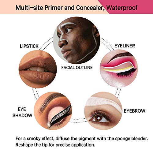 LOKFAR 2 Pack Matte Eyeshadow Primer for Oily Llids Medium Eyeshadow No Crease Eye Makeup Eye Primer Base Waterproof & Smudge-proof & Long Lasting Cream Liquid Eye-shadow for All Shadows (15 ml)