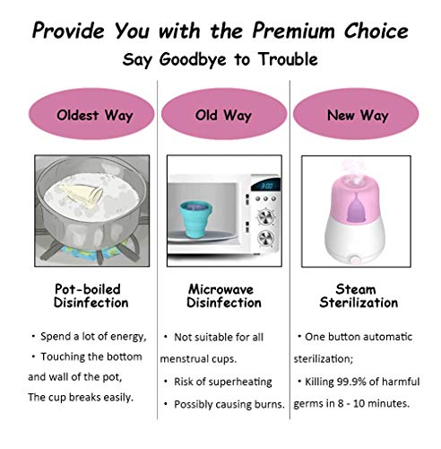 Image of ROSA RUGOSA Menstrual Cups + Steamer Bundle - All You Need to Start Your Menstrual Cup Journey! - Feminine Hygiene - Leak-Free - up to 99.9%