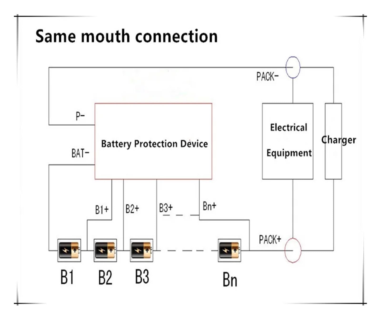 Płyta BMS, 6S 15A LTO BMS 2,4 V płytka zabezpieczająca baterię litowo-tytanową Zrównoważony BMS