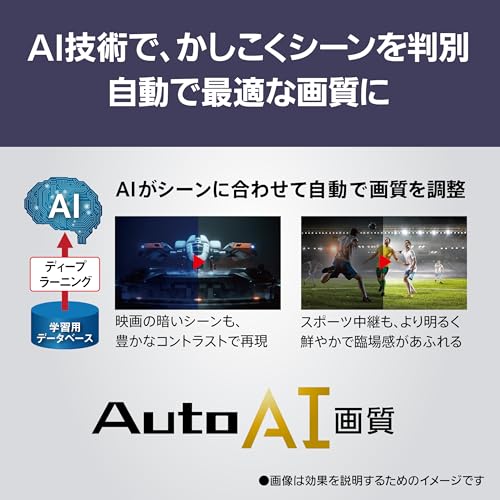 パナソニック(Panasonic) 77V型 有機EL テレビ VIERA TV-77Z93A 4K の商品画像 12