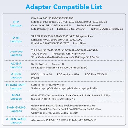 Image of Dual 4K@60Hz Extended Display USB C to Dual HDMI Adapter for 2 Monitors Type C Port to HDMI Splitter 1 in 2 Out for Laptops MacBook Pro Air Note: macOS only Support SST Mode