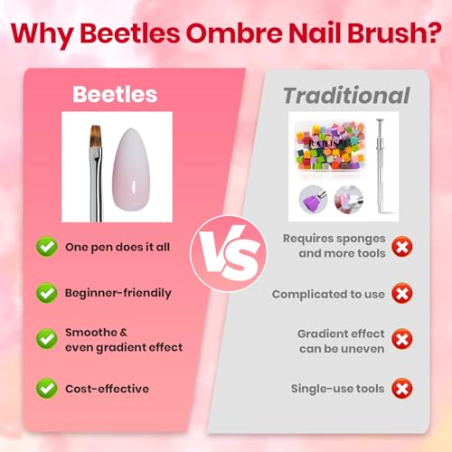 Image of Beetles Nail Art Brush 1Pcs Ombre Gel Nail Art Design Pen Painting Tools Ombre Gradient Fingernail Brush Nails Cleaning Brushes Nails Salon Diy at Home